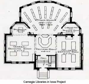 Blueprint of the Eldora Public Library, showing the first floor.